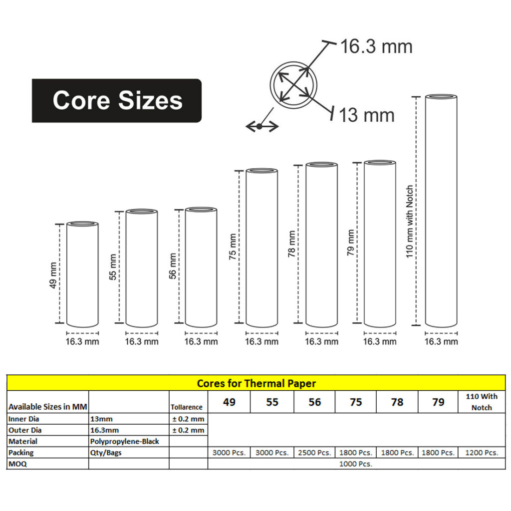 Cores for Thermal Paper
